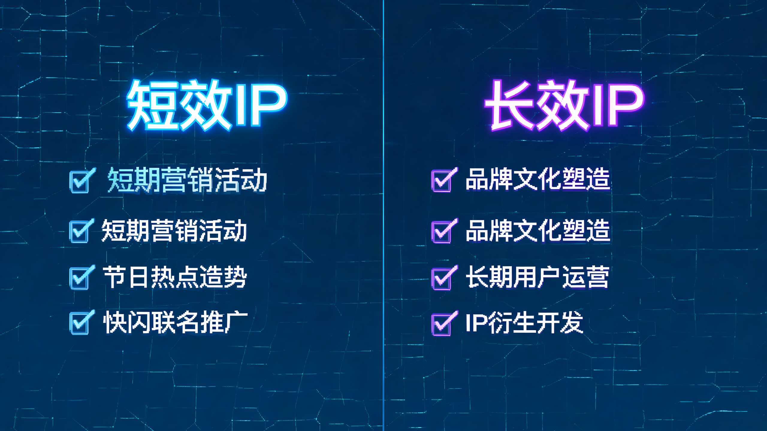 短效IP和长效IP适合什么用途？